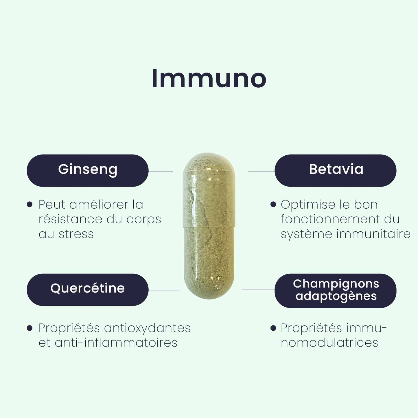 Kuur IMMUNITEIT®