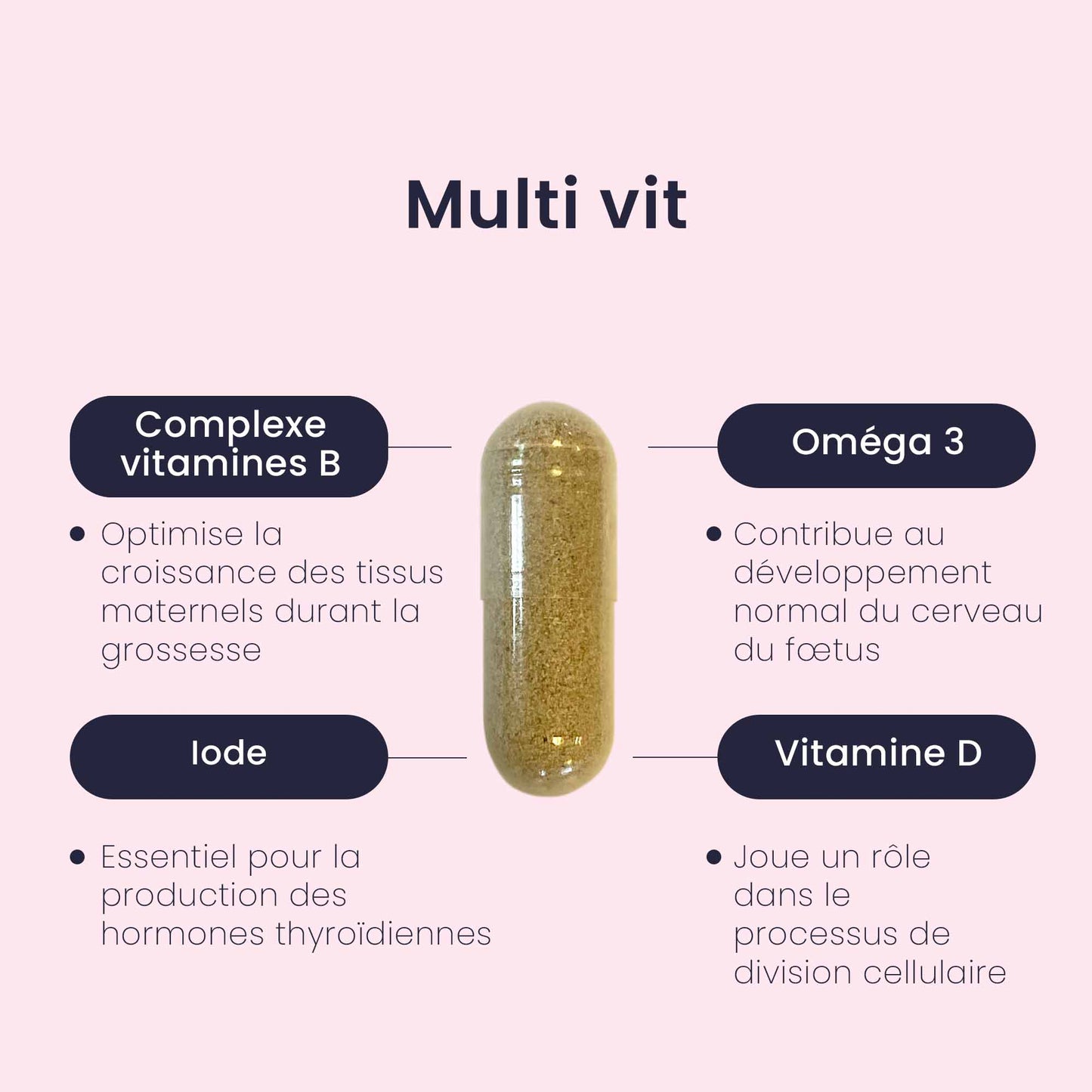 CONCEPTION® multivitamin pack