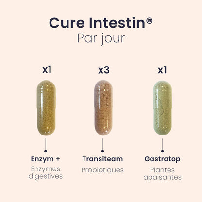 Cure INTESTIN®