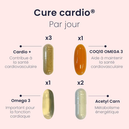 Kuur CARDIO®