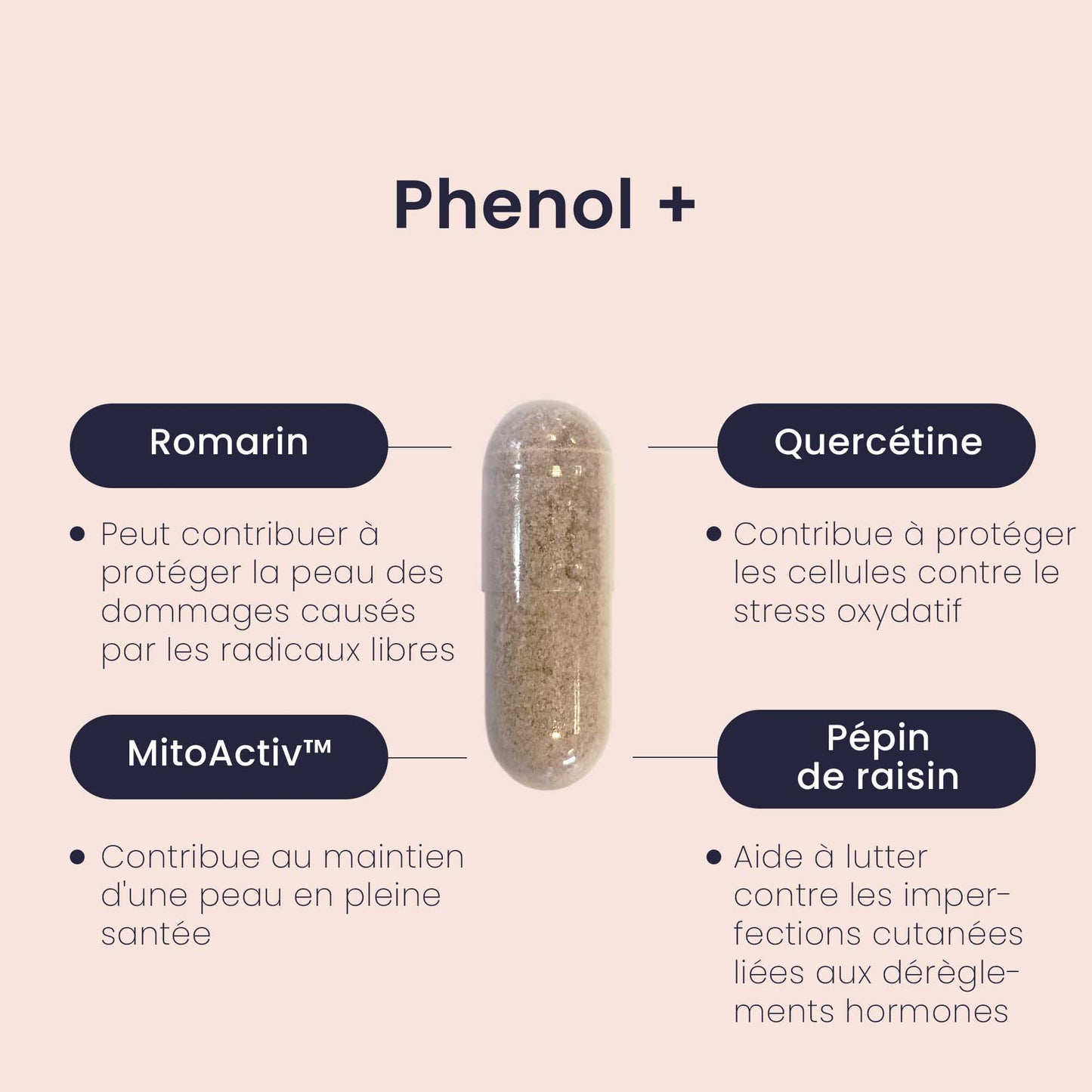 Cure PEAU®